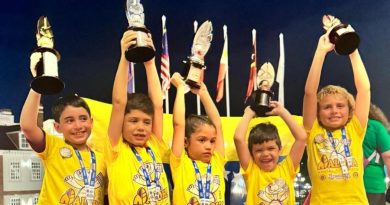 Venezuela conquista 5 trofeos en el Campeonato Internacional de Cálculo en Camboya